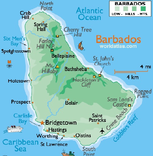 Barbados - Tecnitravel